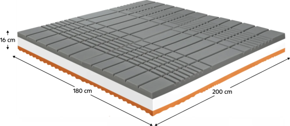 Antidekubitní matrace Lenka 180x200 cm