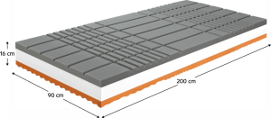 Antidekubitní matrace Lenka 90x200 cm
