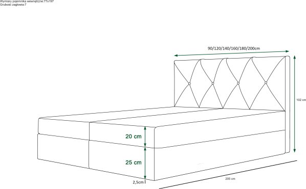 Boxspringová postel ALTEA Monolith-15 140x200 cm