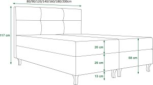 Boxspringová postel LIMBA Monolith-72 180x200 cm