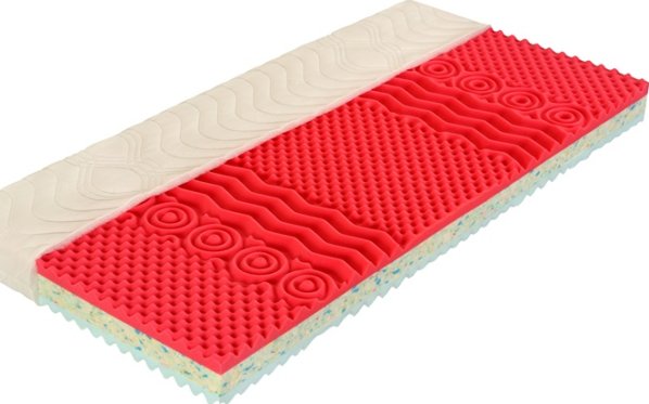 Matrace Maxi 80x200 cm 1+1 ZDARMA