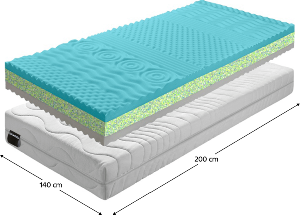 Pěnová matrace Karina 140x200 cm