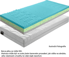 Pěnová matrace Karina 160x200 cm