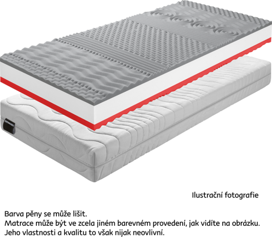 Pěnová matrace Terka 180x200 cm