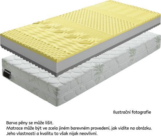 Pěnová matrace Hanka 180x200 cm