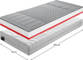 Pěnová matrace Terka 90x200 cm