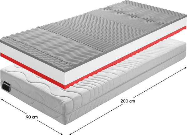 Pěnová matrace Terka 90x200 cm