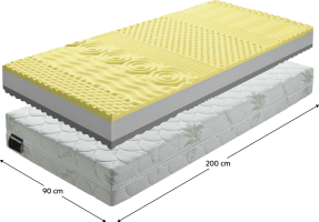 Pěnová matrace Hanka 90x200 cm
