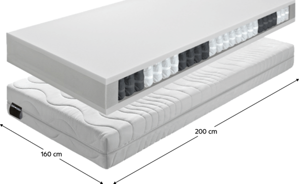 Pružinová matrace Xenie 160x200 cm
