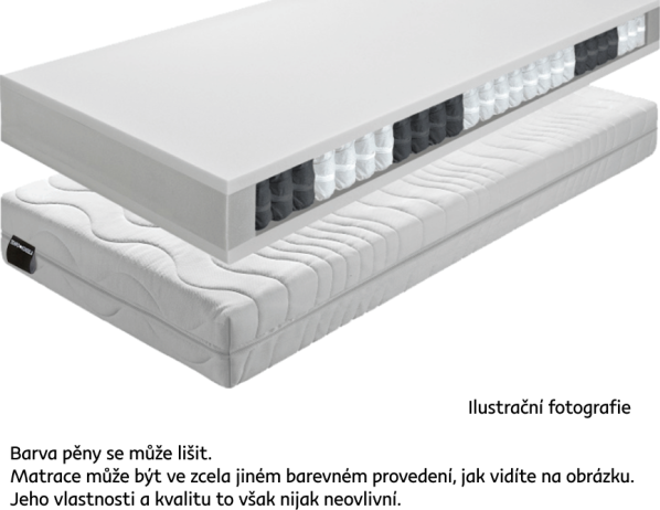 Pružinová matrace Xenie 180x200 cm