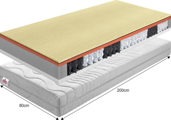 Pružinová matrace Pamela 80x200 cm
