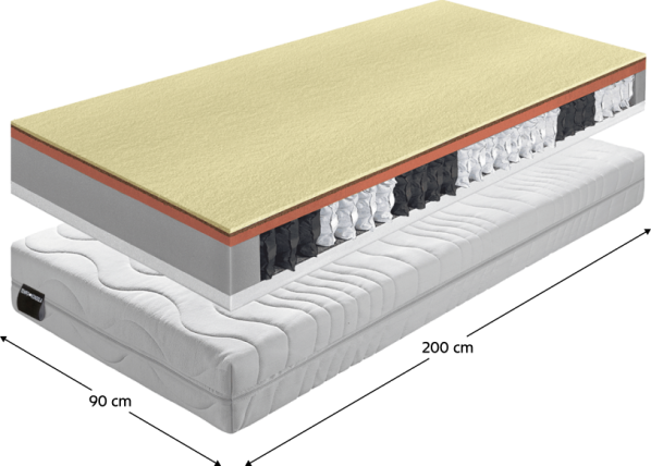 Pružinová matrace Pamela 90x200 cm