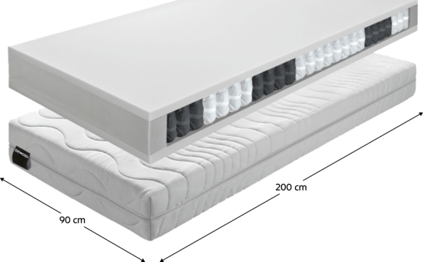 Pružinová matrace Xenie 90x200 cm